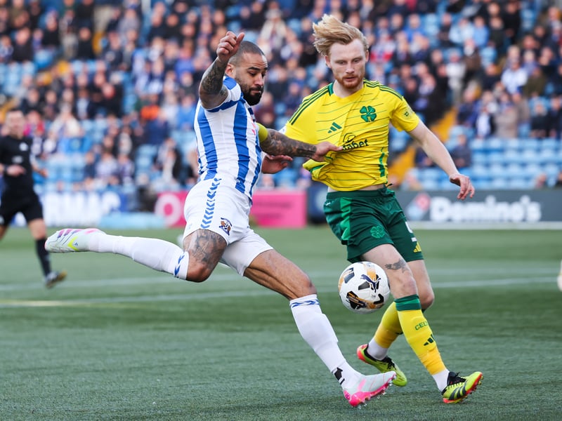 He's been forced to battle with Auston Trusty for the right to partner Cameron Carter-Vickers this season, however, his average rating for the season is actually higher than both at 7.82.