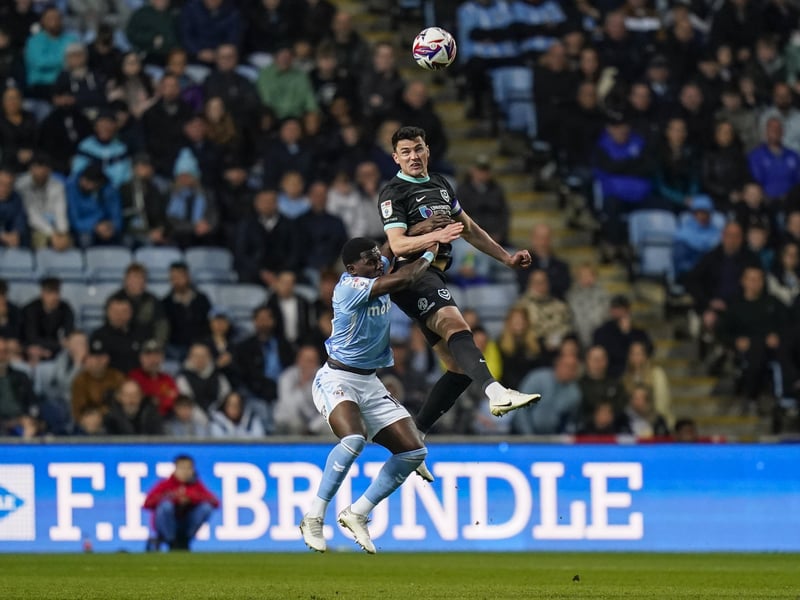 Regan Poole was Pompey's MOTM at Coventry.