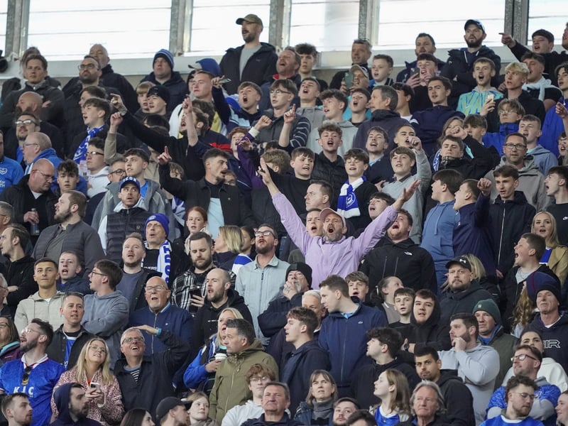 There were 2,445 Pompey fans making themselves heard once against at Coventry City last night.