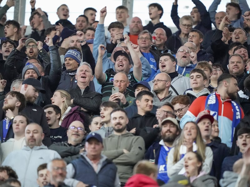 There were 2,445 Pompey fans making themselves heard once against at Coventry City last night.