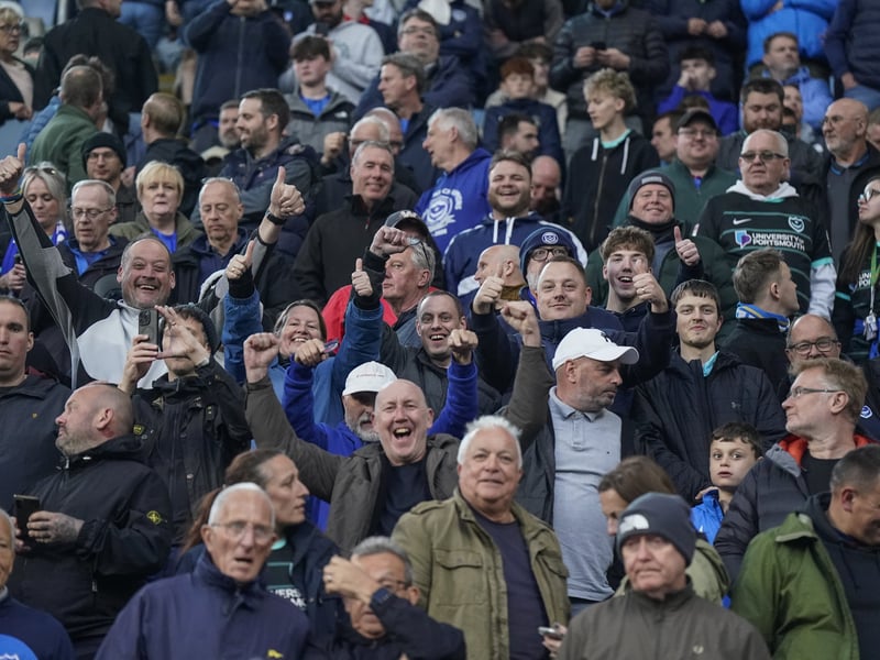 There were 2,445 Pompey fans making themselves heard once against at Coventry City last night.
