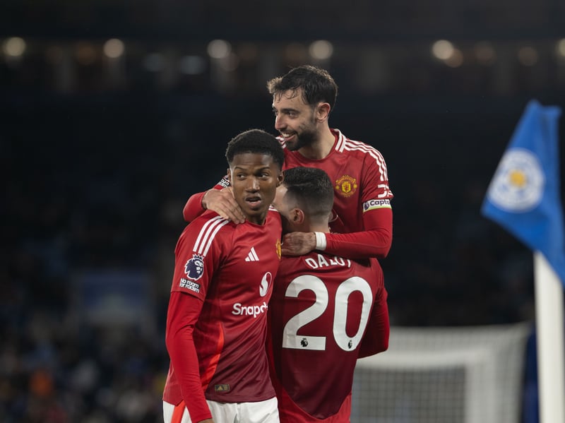 The Red Devils skipper has had an excellent Europa League campaign, scoring four goals and assisting a further three for Manchester United. With an average rating of 8.02, he's one of the best performing players in the competition at present. Ruben Amorim's MVP.