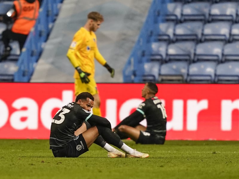 Reason: Tough return to Championship ends just above relegation