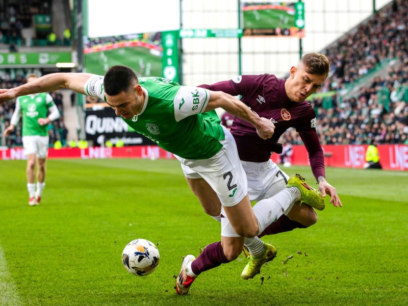 Returned from injury in last weekend's 3-1 win over Dundee United, coming off the bench in the second-half. He's available for visit to Glasgow.
