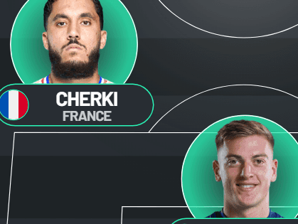 Manchester United might have a new dream line up