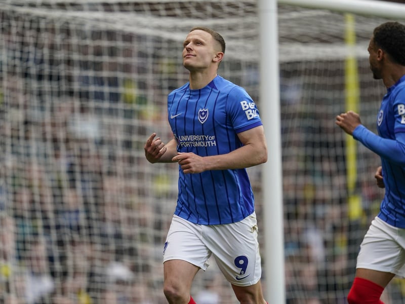 Bishop has started every game since his return from heart surgery in November. The striker completed a shock comeback against Preston after missing the first three months of the season after undergoing the operation. The 28-year-old has netted 11 goals and is the Blues’ top scorer this term. One of the first names on the team sheet after another outstanding campaign in front of goal.