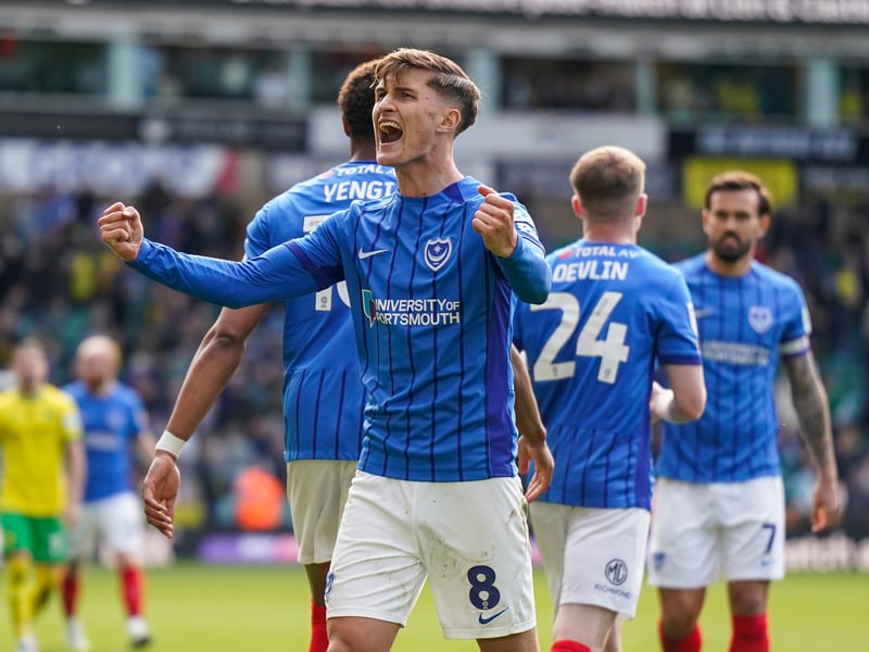 Potts’ loan stay at Fratton Park has been incredible and has solidified his spot in the heart of Pompey’s midfield ahead of the likes of Marlon Pack and Isaac Hayden. After an impressive season in League One for Wycombe last term, the 21-year-old has adapted to life in the Championship superbly and will return to West Ham this summer with his stock on the rise. It remains to be seen whether a temporary move could be on the cards next term at PO4, but he will want to end his season-long loan on a high.