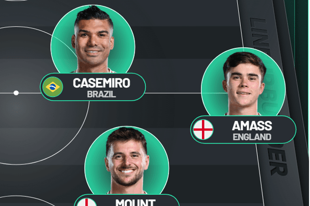 Manchester United could rest some key players vs Wolves