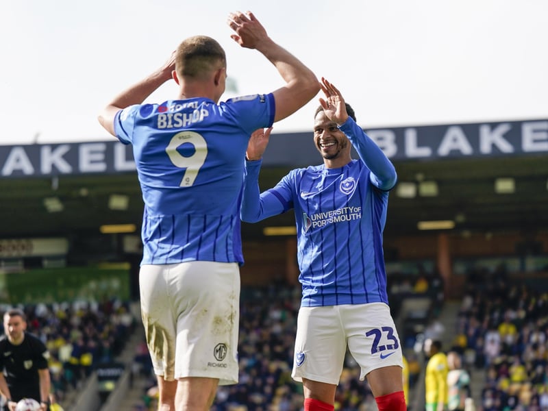 Mousinho revealed after Friday's win that Bishop will be assessed before this afternoon’s game after picking up a knock to his knee. After his hat-trick at Carrow Road, the Magic Man will raring to go.