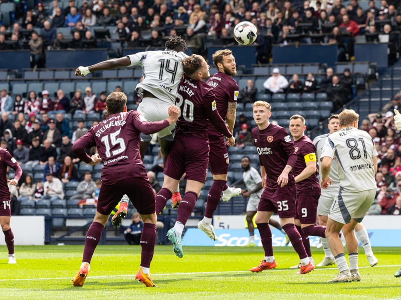 His header off the bar crashed down on to Gordon to put the Dons ahead. Planted a glancing header just wide in second half. Replaced by Okkels. 6