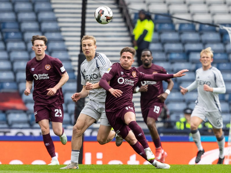 Worked his socks off and made sure Hearts were always competitive in the middle of the park. However, he was sent off for two bookings towards end of extra time for two bookings. 5