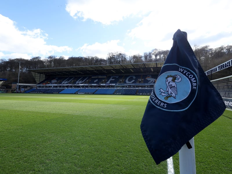 Reason: Promoted side’s limited resources lead to relegation.