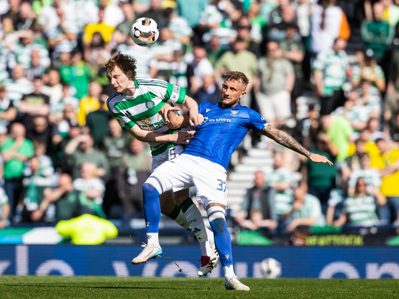 Won plenty in the air, and was rarely troubled. His pass that led to the third was outstanding.