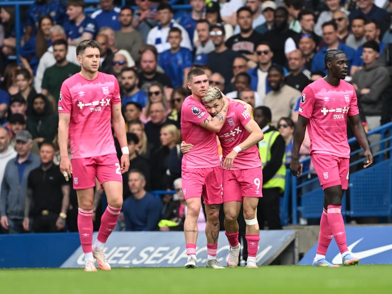 Reason: Relegated from Premier League; may struggle to replicate 2023-24 promotion form but should stay competitive.