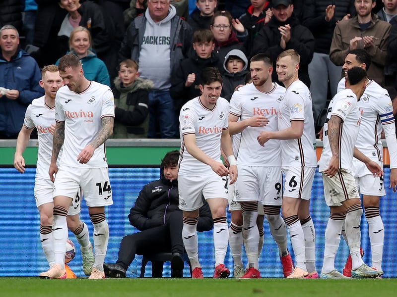 Reason: Possession-based style but lack of cutting edge; comfortable mid-table finish.
