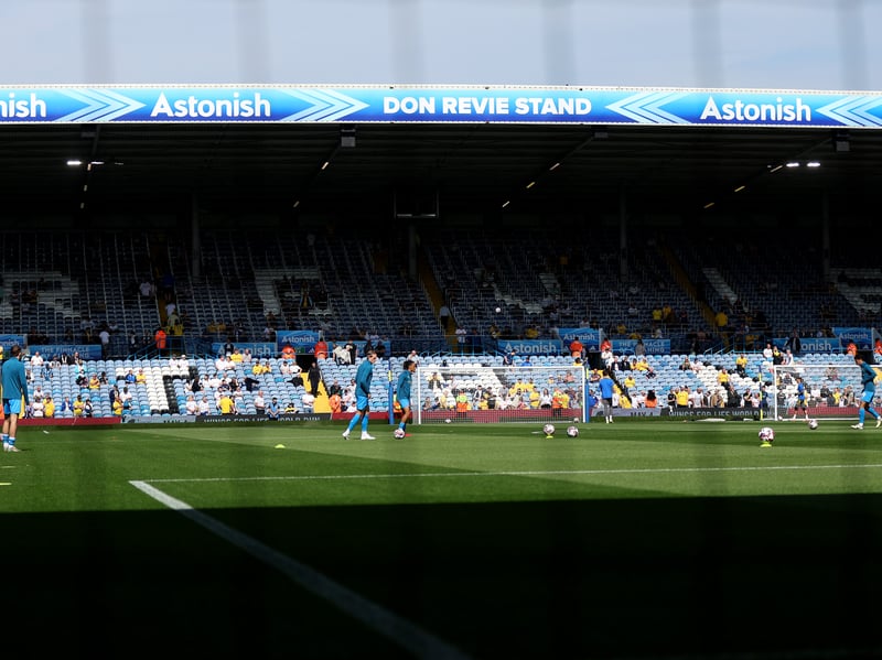 Capacity: 37,890 | Away allocation: 3,000