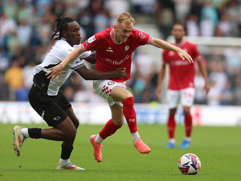 Robins midfielder Sykes is another Bristol City player whose season is over, in his case with a quad injury.