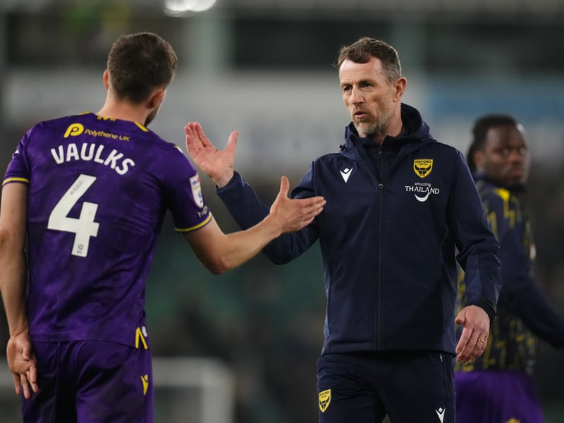Relegation odds: N/A (safe)