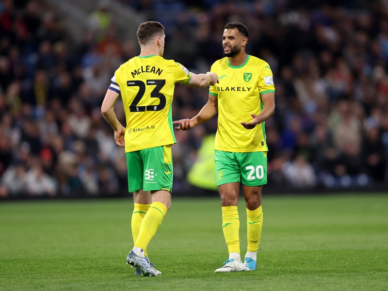 Relegation odds: N/A (safe)
