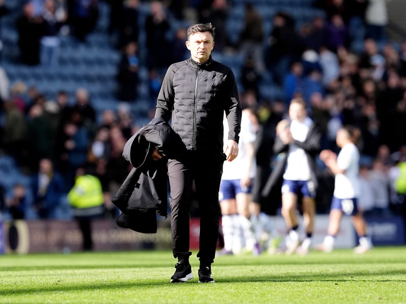 Relegation odds: 3-1.