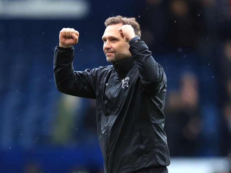 Relegation odds: 20-1.
