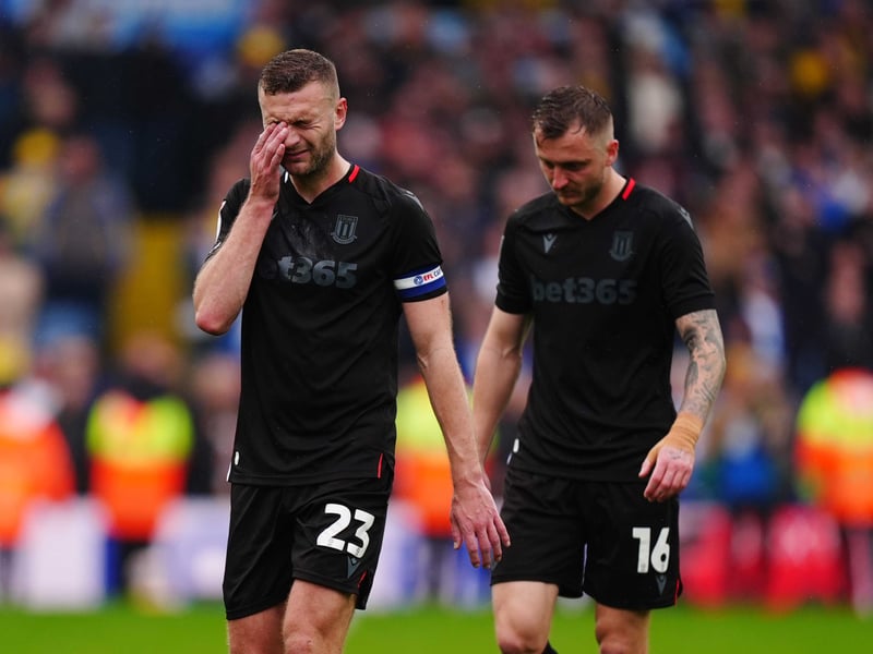 Relegation odds: 22-1.
