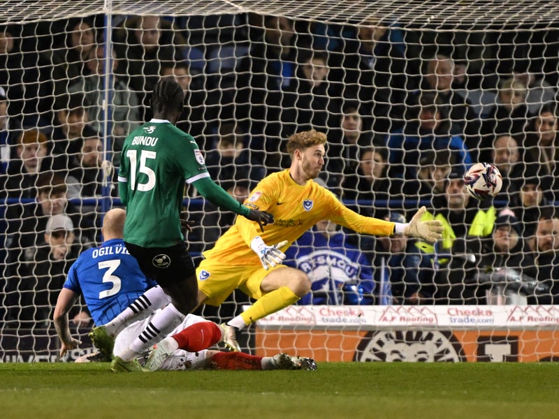Plymouth Argyle - Winger