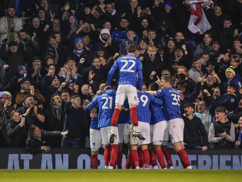 Sheffield Wednesday v Pompey early team and injury news