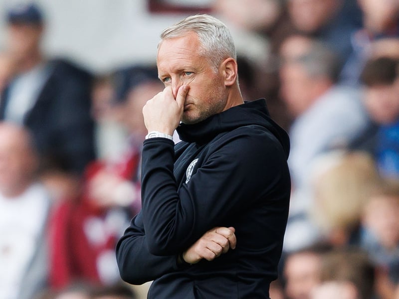 Now in the former manager camp. Picked up results after Naismith's exit but lack of a statement victory plus bottom six football ends his reign after just six months.