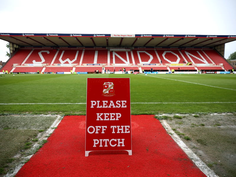 Retained
Tunmise Sobowale
Ryan Delaney
Will Wright
Ollie Clarke
Harry Smith
Gavin Kilkenny
Danny Butterworth
Harrison Minturn
Joel McGregor
Billy Kirkman
Jaxon Brown
Sonny Hart
Redman Evans
Dylan Mitchell

Released
Pharrell Johnson
Sean McGurk
Jake Cain
Tariq Uwakwe
Grant Hall
Anton Dworzak
George Cox
Saidou Khan

Return to parent club
Joel Cotterill, Swansea
Tom Nichols, Mansfield
Miguel Freckleton, Sheffield United
Kabongo Tshimanga, Peterborough United
Joe Westley, Burnley

Offered contract
Jack Bycroft
Nnamdi Ofoborh
Paul Glatzel
Connor Ripley
Aaron Drinan

Youth options taken
Antony McCormick
Botan Ameen
Dani Gonzalez-Birchall
George Alston

