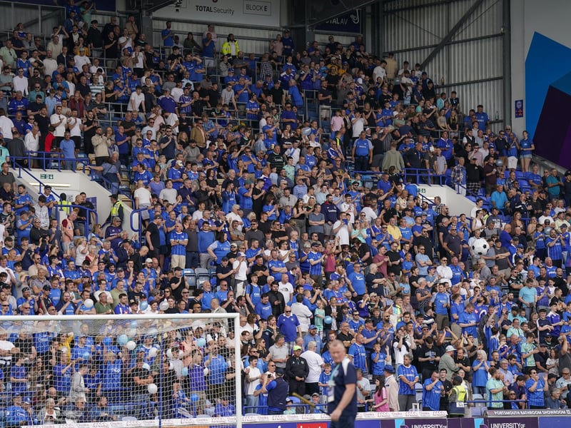 Cheapest adult season ticket: £496.