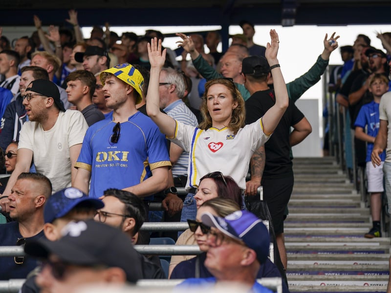 The start of a Mexican wave?