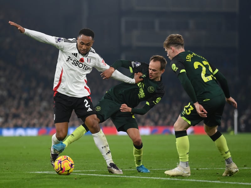 Position: RB | Current club: Fulham | Market value: £12.7m