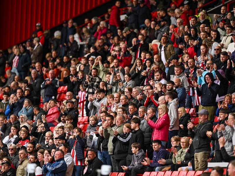 Sheffield United fan gallery from Big Charity Bash