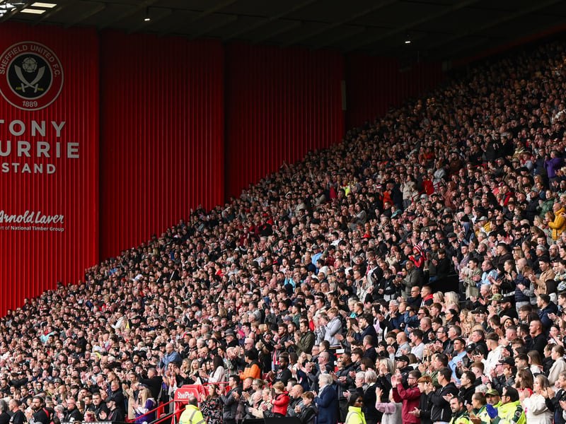 Sheffield United fan gallery from Big Charity Bash