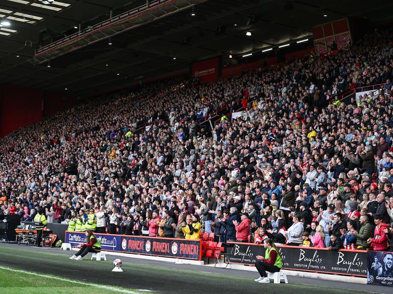 Sheffield United fan gallery from Big Charity Bash