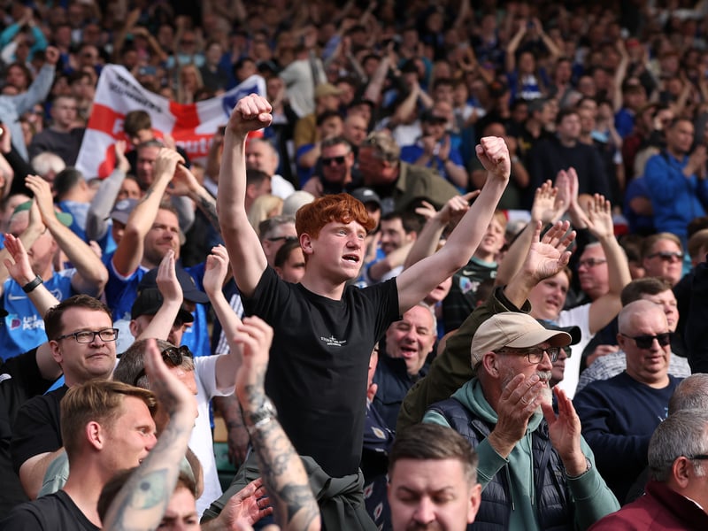Average attendance: 20,263.
