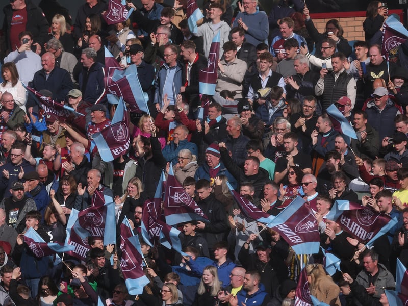 Average attendance: 19,803.