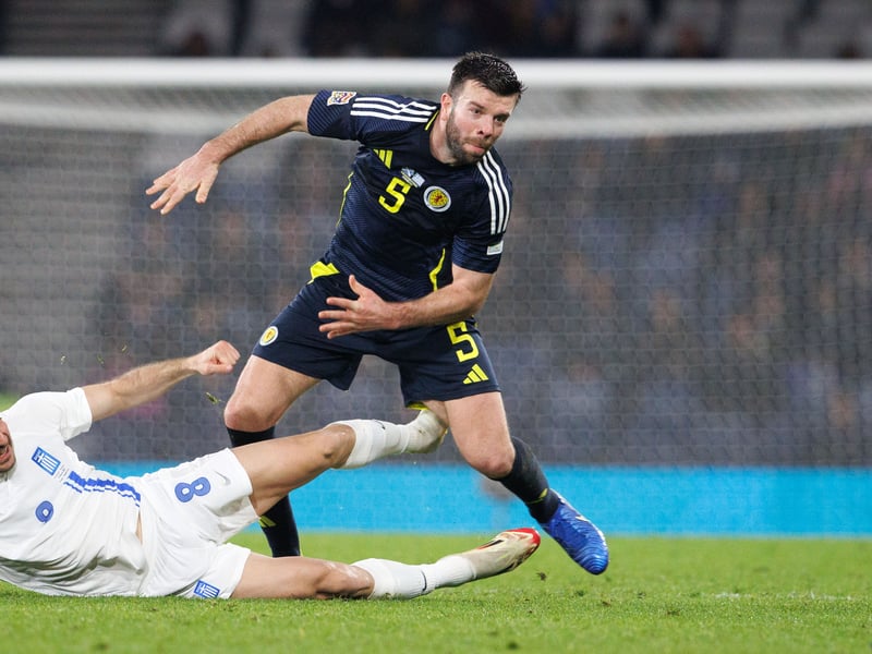 Left Norwich City in January in order to sign a short-term deal at EFL League One title winners Birmingham, but started just three games as the club romped to promotion. His contract expires this summer and, having not played regular football for almost 18 months, will likely need to find a club who will offer him a starting XI berth.