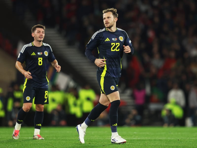 His excellent start to the season at Pittodrie saw him called up to the Scotland squad for the first time in October, where he made his debut in a 3-2 loss to Poland at Hampden Park. Signed a new deal with Aberdeen shortly afterwards, tying himself to the until 2027, but has almost completely fallen out of the picture under Jimmy Thelin recently, starting just one of the last 10 games. Could he be tempted to move in order to play more regular first team football?