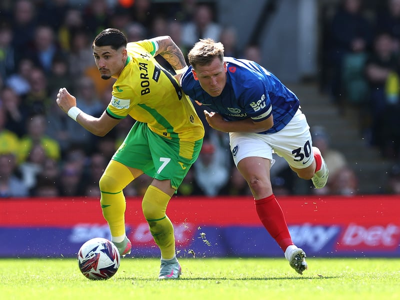 Appearances: 41; Rating: 7.19.