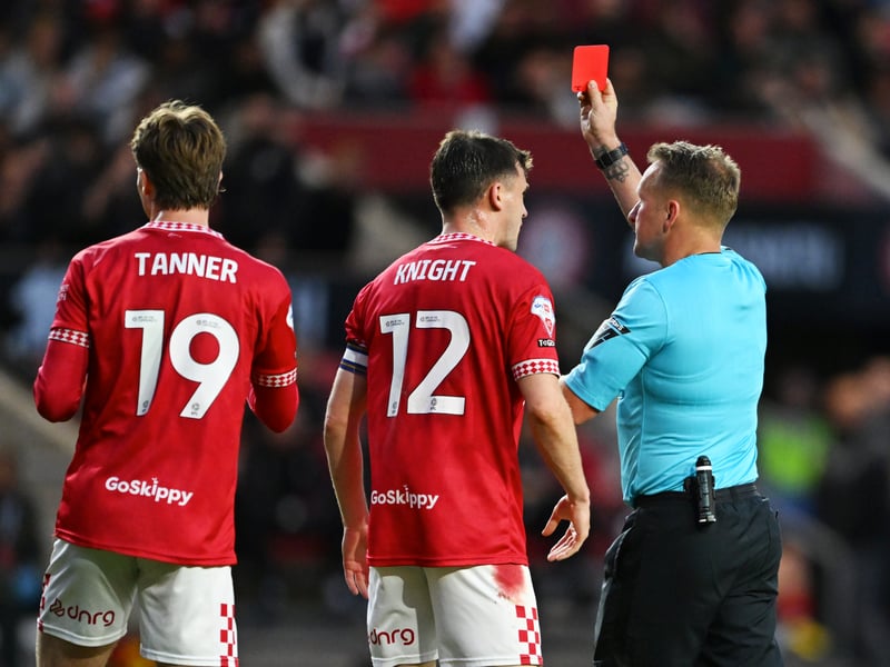 Yellow cards: 78; Red cards: 4.