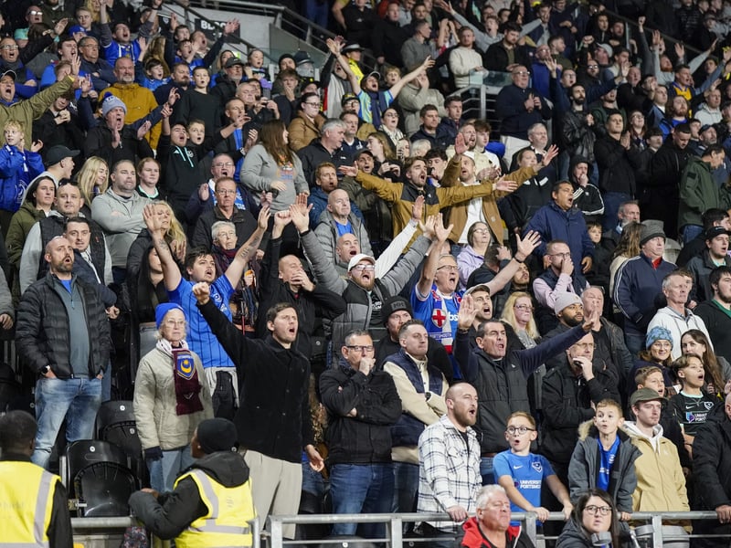 2,106 supporters made themselves heard at Hull City.