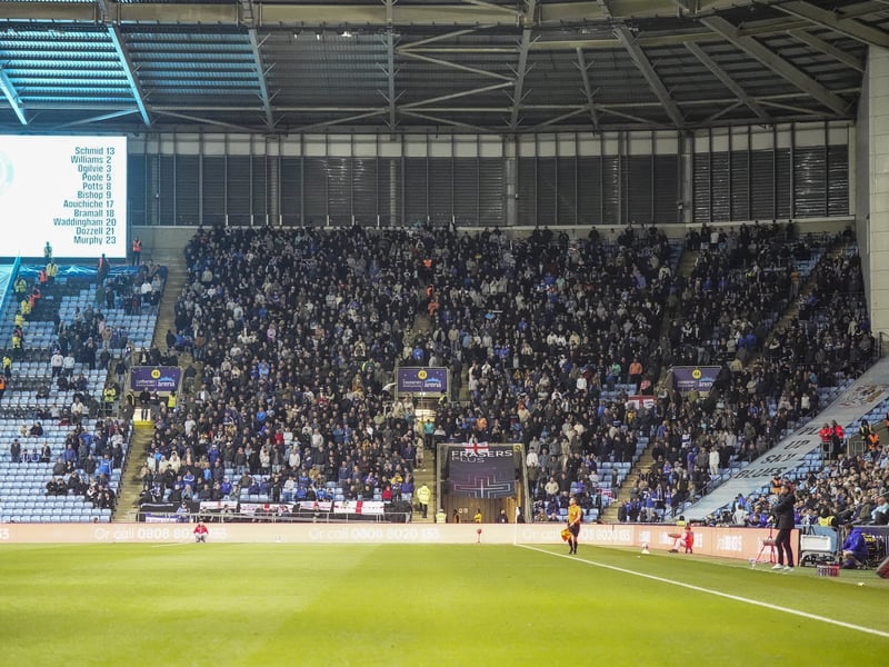 Another midweek trip for the Blues, who were backed by 2,445 fans.