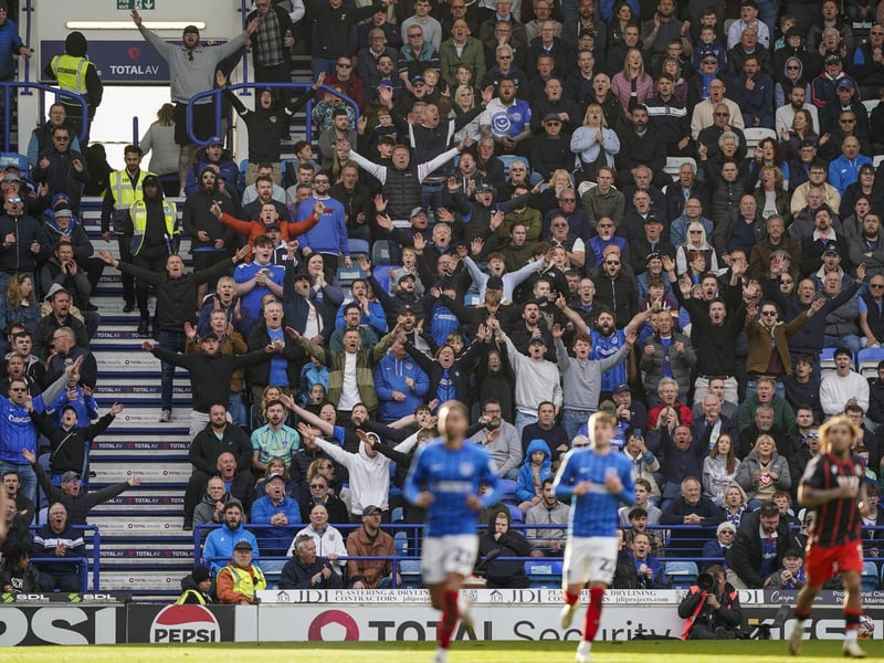 After the international break, Pompey rallied back to winning ways against Blackburn.