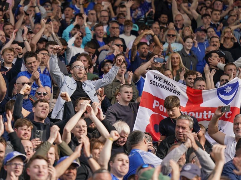 How Pompey's average home attendance compares to Championship rivals.