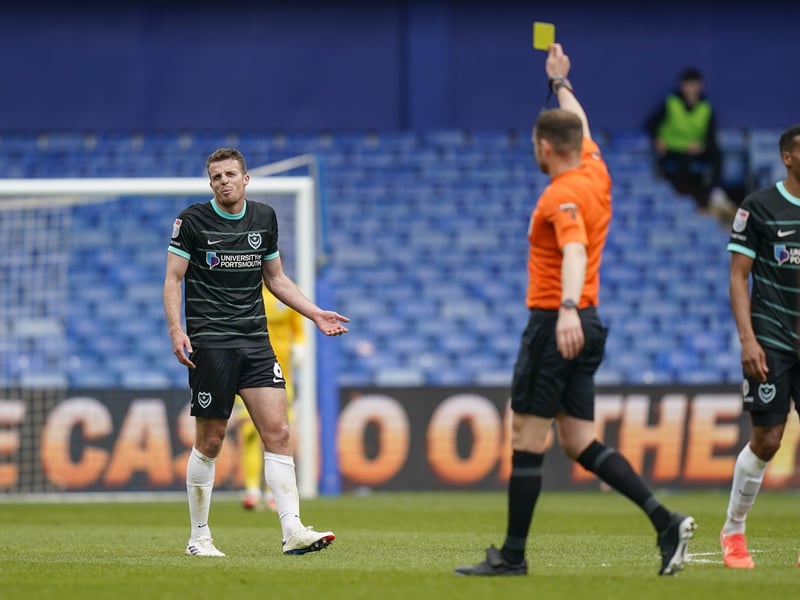 How Pompey rank as the Championship's dirtiest sides.
