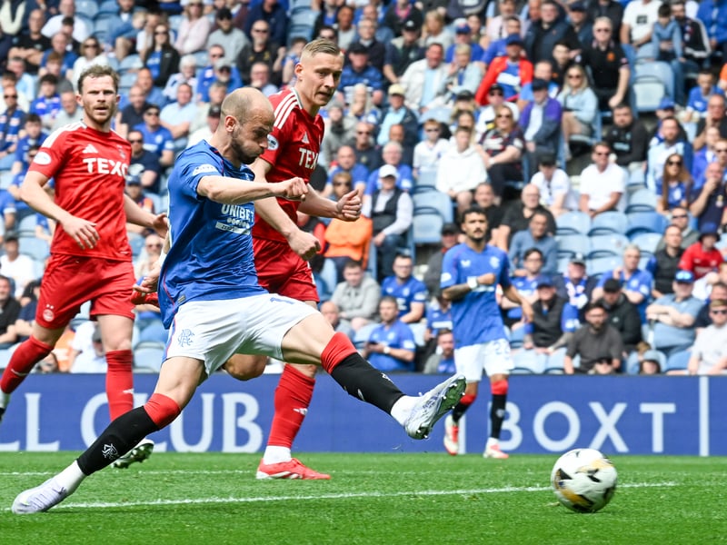 The forward impressed during his season-long spell at Ibrox, scoring 18 goals in all competitions, but has since returned to parent club Wolfsburg, with his valuation seemingly currently out of Rangers’ reach. The player's willingness to stay, combined with Wolfsburg's financial woes, could see things change in the future though a deal appears very unlikely at the time of writing.