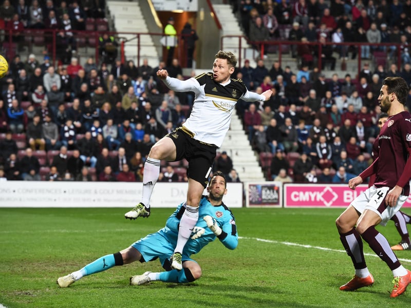 A January loan arrival from Reading who did pretty well in the second half of that season with six goals in 13 games. Moved to the Netherlands and then back to England but injuries had always plagued him and would eventually end the 38 times capped Welsh international's career prematurely at just 30-years old.
