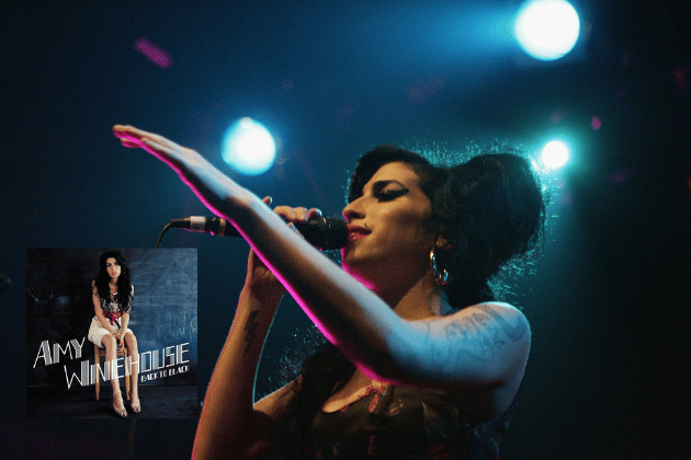 This album's critical acclaim and Winehouse's tragic passing have contributed to the desirability of original UK pressings, especially those with the enhanced CD content. It serves as a reminder of her immense talent and the album's lasting impact. 🔎 73679 Wants 